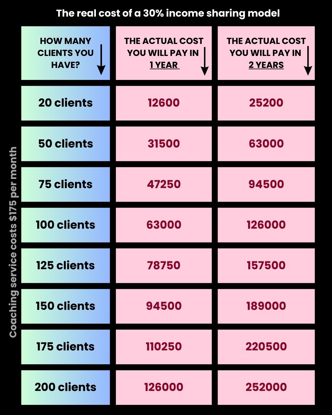 175 EN
